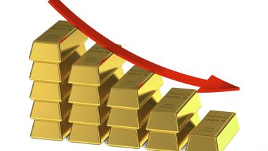 الذهب ينهار وتوقعات بالمزيد.. أسعار الذهب تسجل أدني مستوي في 4 أشهر