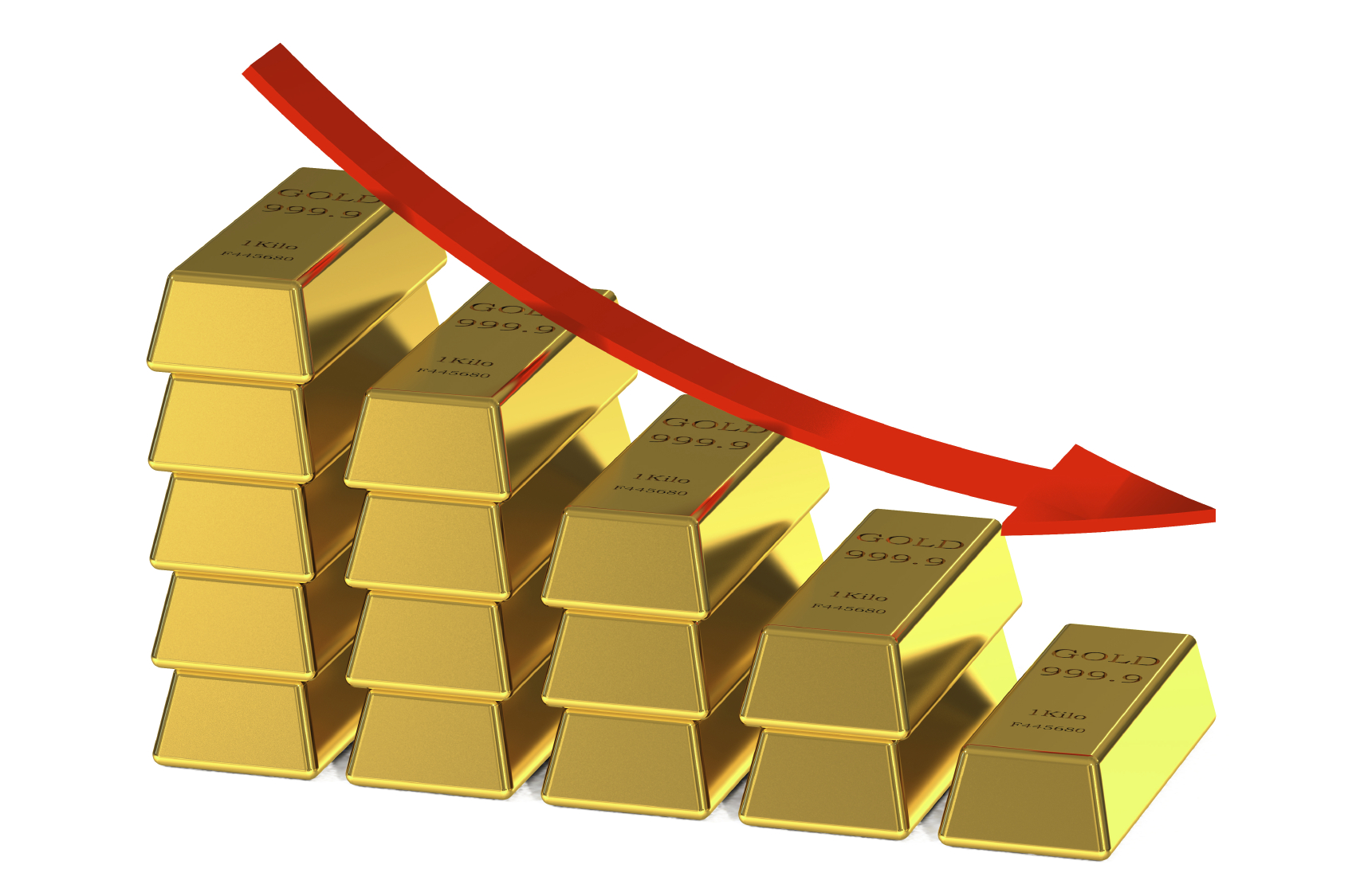 تراجع كبير لأسعار الذهب في مصر الآن